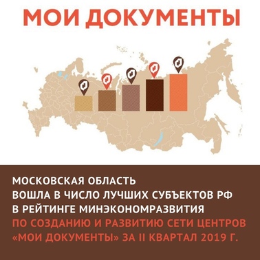 Московская область вновь вошла в число лучших субъектов РФ