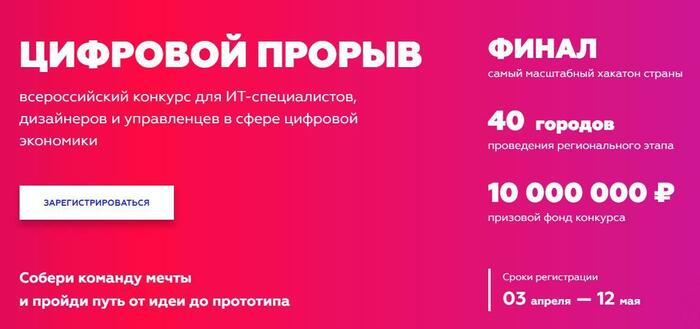3 апреля объявлен старт Всероссийского конкурса Цифровой прорыв