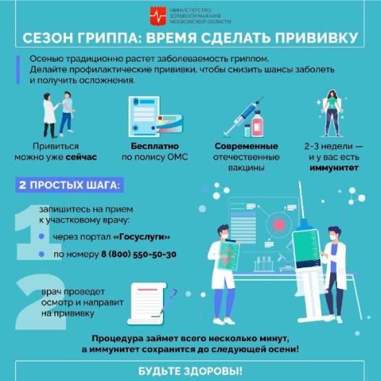 В Московской области начали проведение вакцинации против гриппа